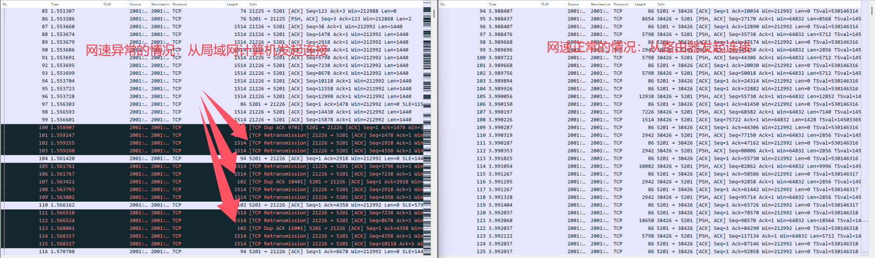 iperf3测速抓包对比